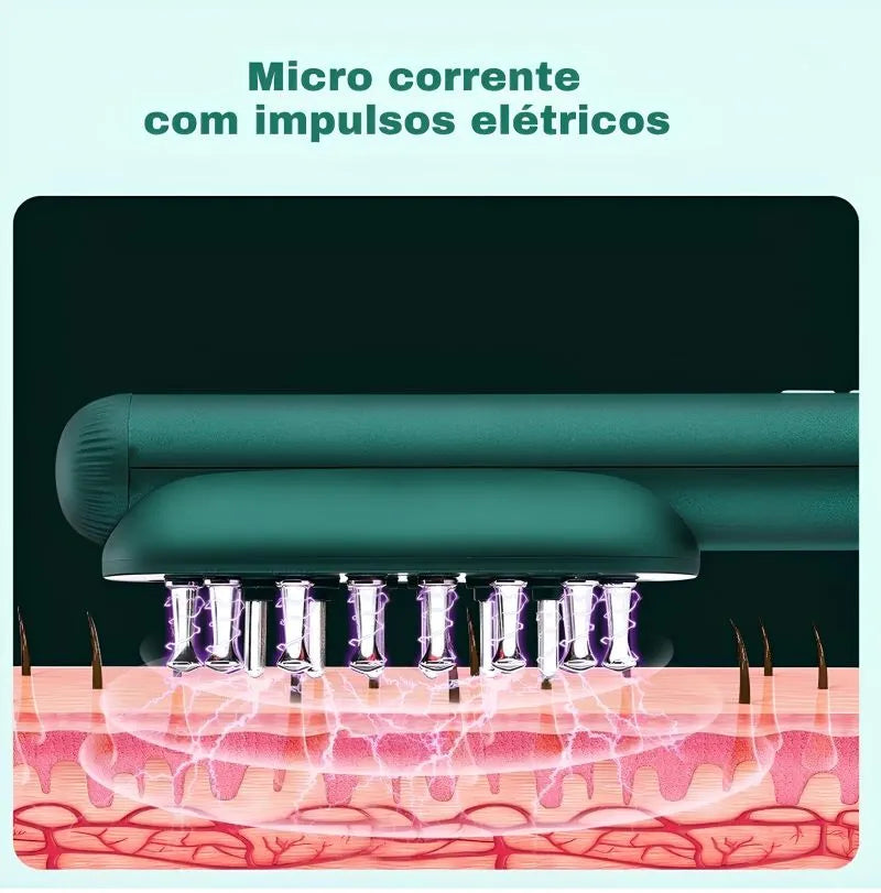 Paralisa a Queda e Acelera o Crescimento Capilar - Growth Hair